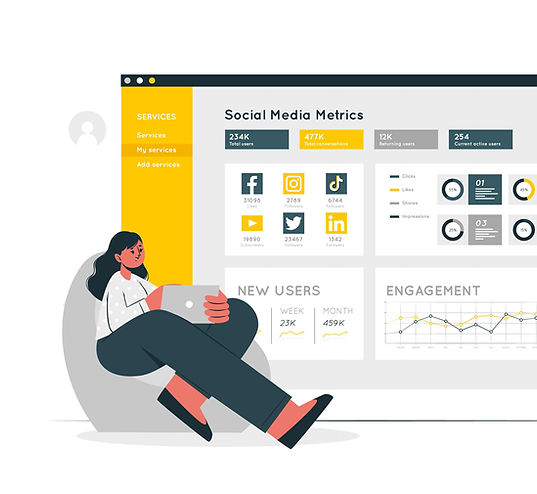 medicomm-facebook-ads