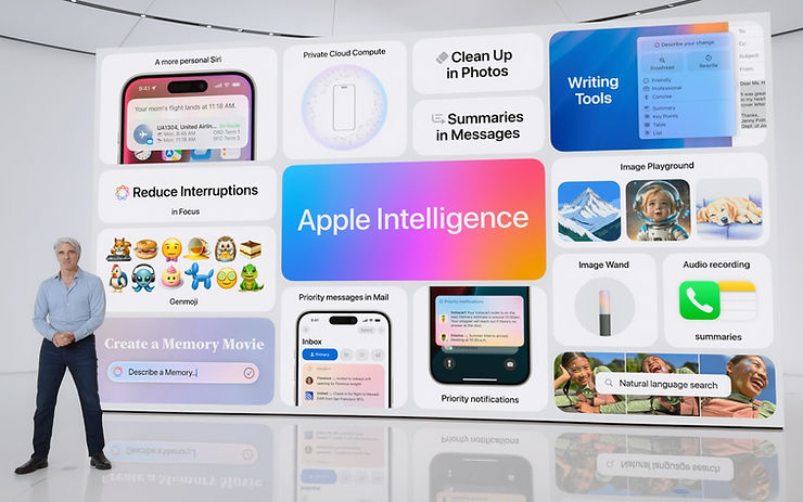 Apple ra mắt Apple Intelligence và công bố quan hệ đối tác với OpenAI tại WWDC-1