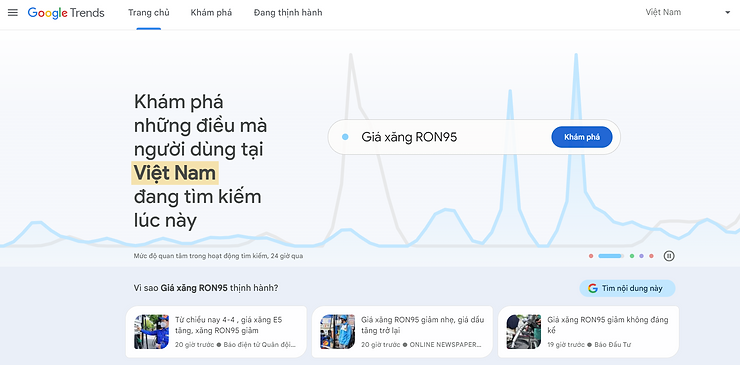 Google Trends là gì? Cách sử dụng Google Trend cho SEO-2