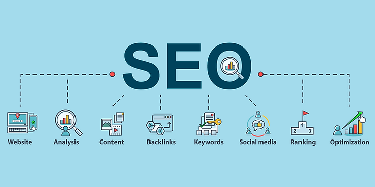 Viết bài chuẩn SEO là gì? Cách viết nội dung chuẩn SEO-3