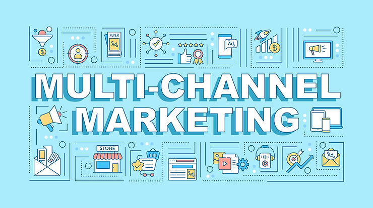 Lập kế hoạch và xây dựng chiến lược marketing